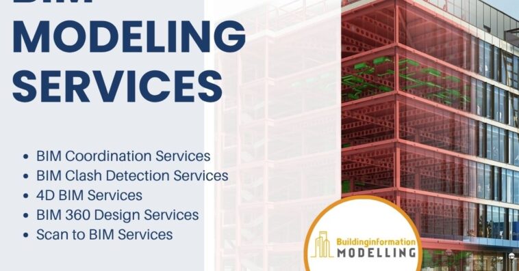 BIM Modeling Services