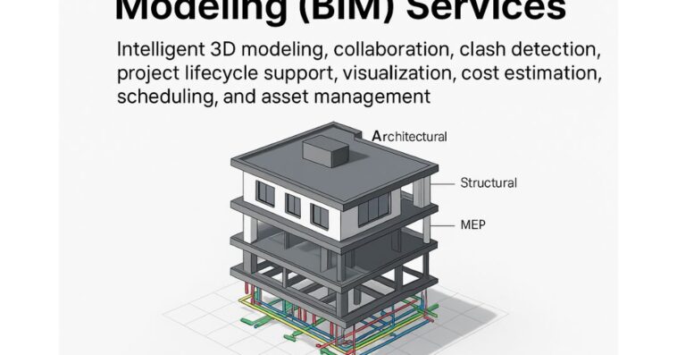 BIMServicesUSA 1