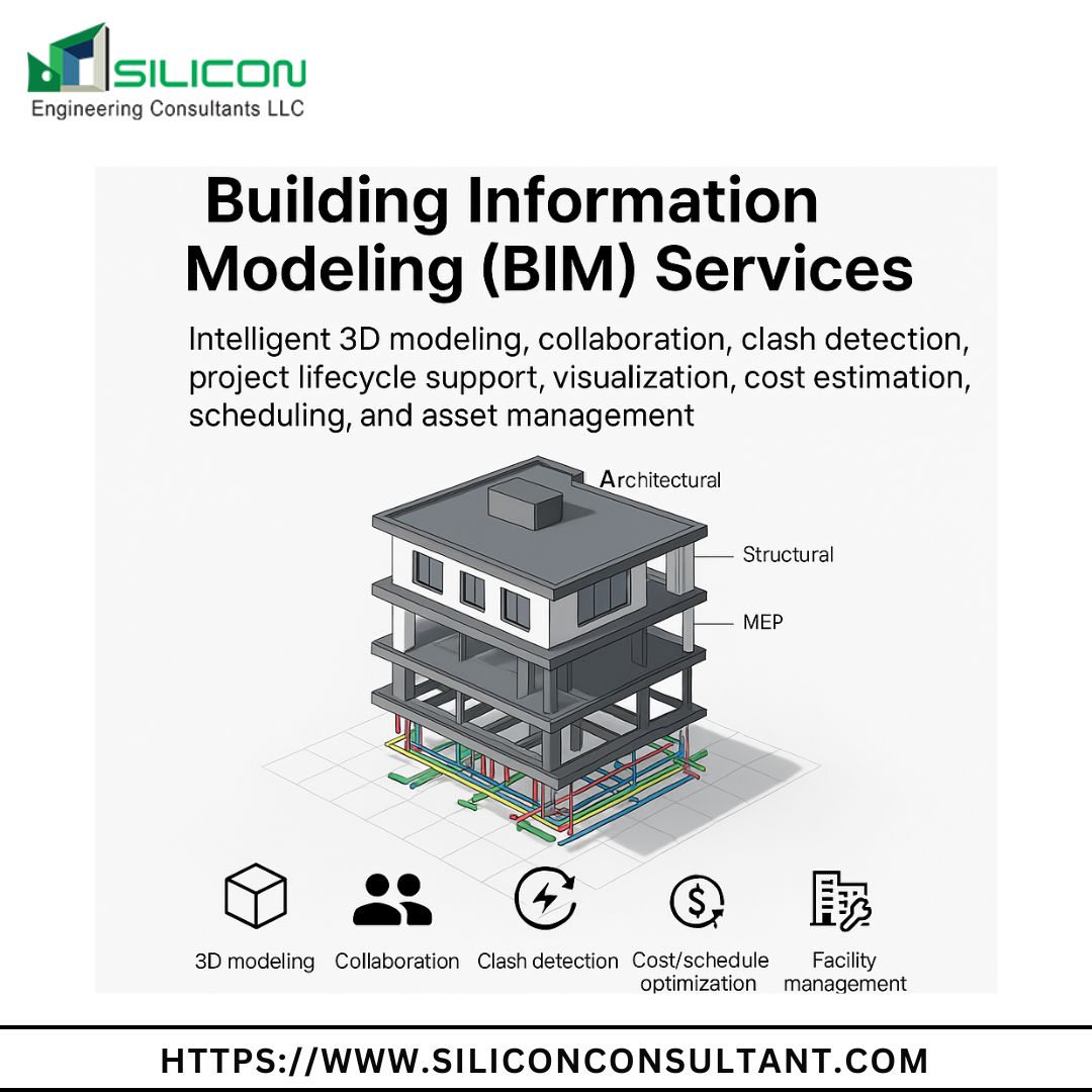 BIMServicesUSA 1