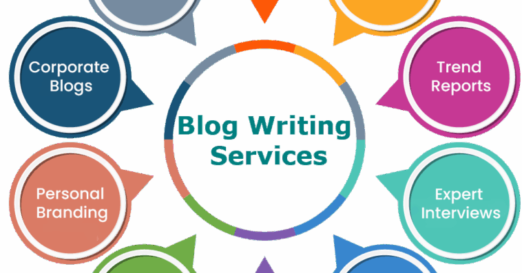 Blog Writing Services