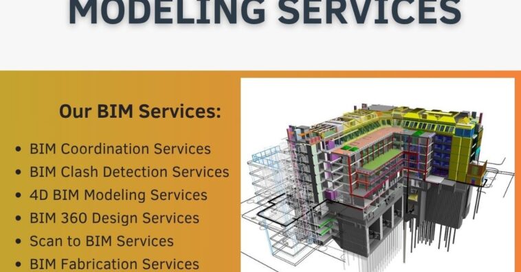 Building Information Modeling Services