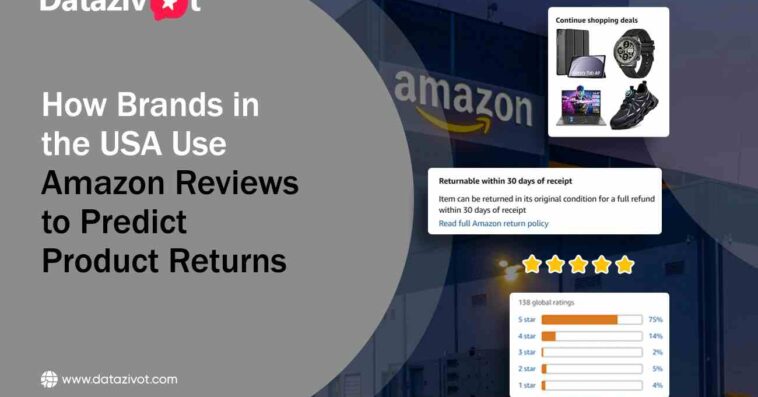 Predicting Product Returns from Amazon Reviews – USA Brands' Approach