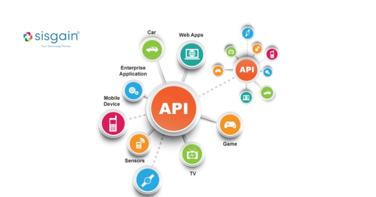 How Leading Software Companies Are Winning with API First Development 1