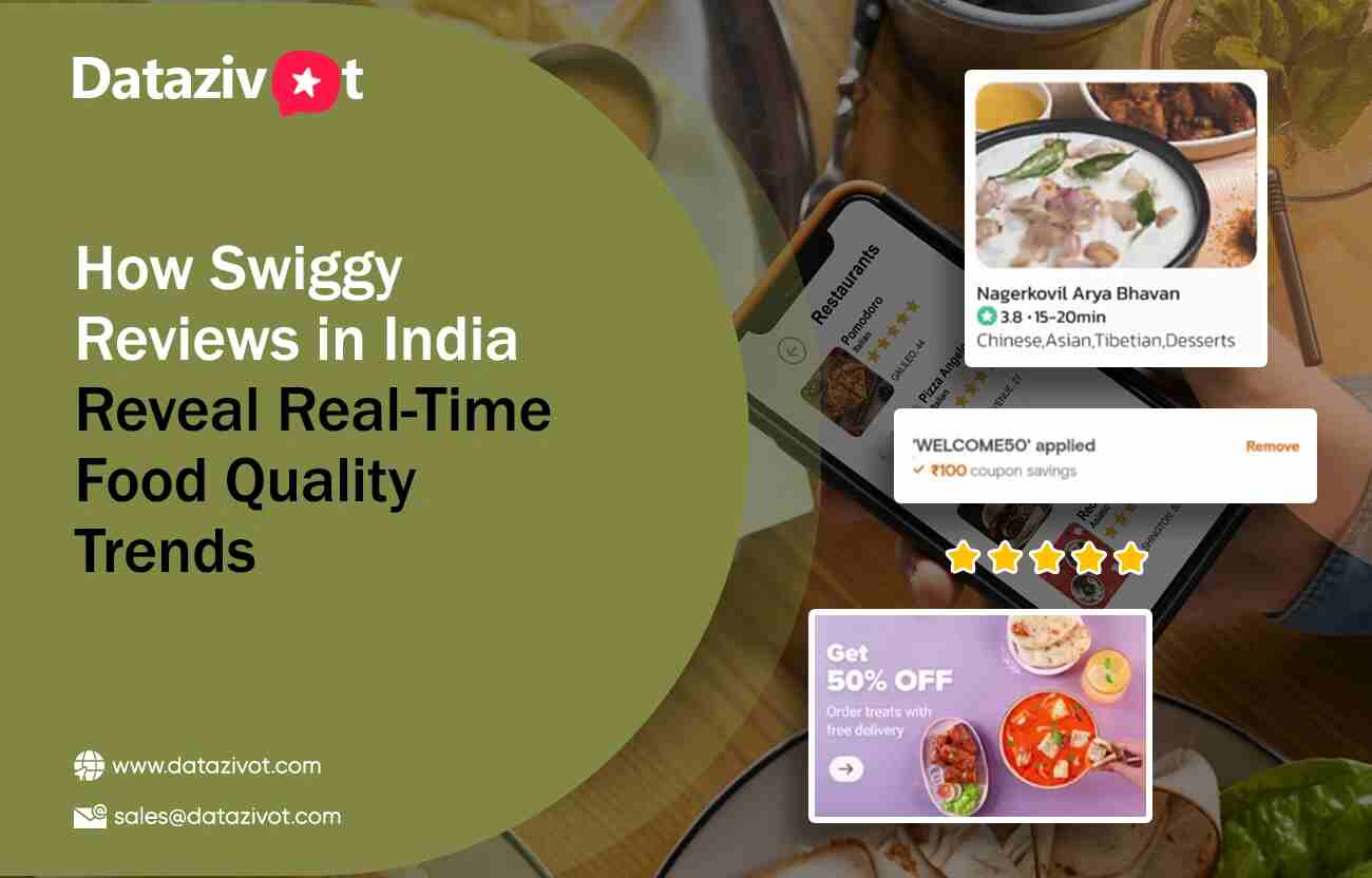 Swiggy Reviews Reveal Food Quality Trends in India