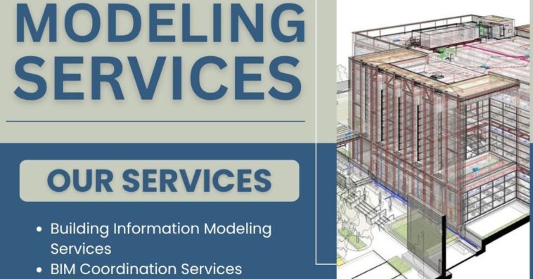Reliable BIM Modeling Services in Abu Dhabi UAE