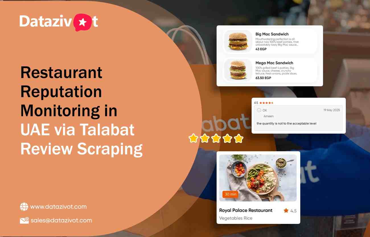 Talabat Review Scraping for Monitoring in UAE