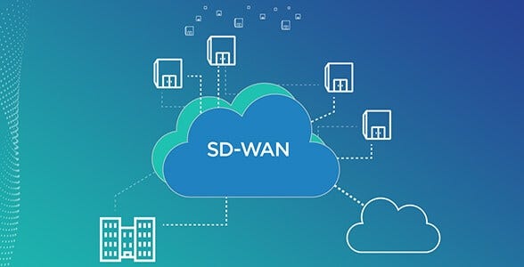 SDWAN