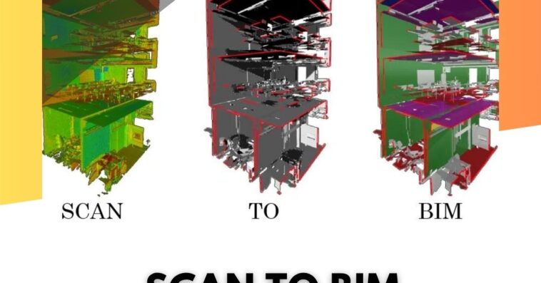 Scan to BIM Services 2