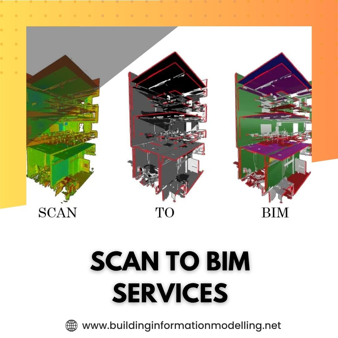 Scan to BIM Services with Family Placement & Layer Structuring In Pennsylvania, USA 1 Scan to BIM Services 2