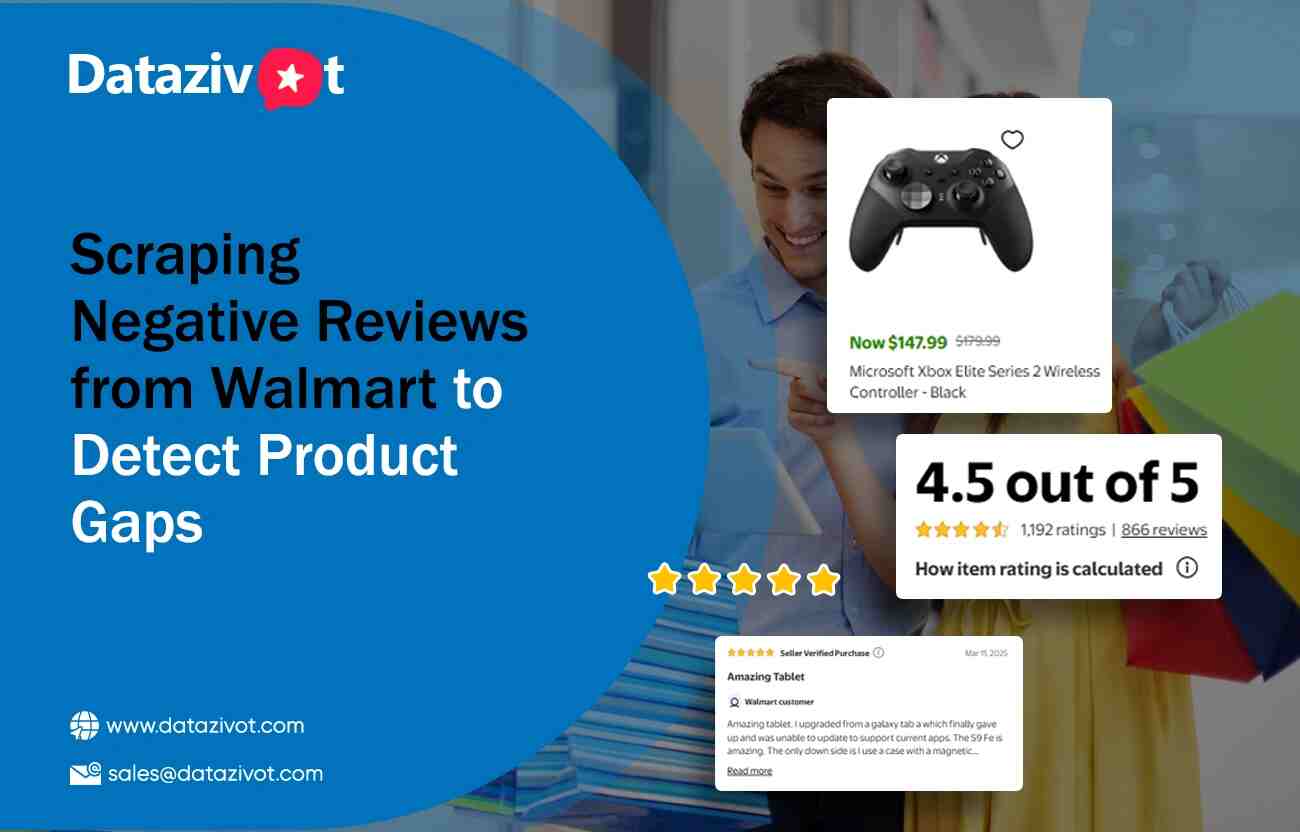 Scraping Negative Walmart Reviews Detect Product Gaps