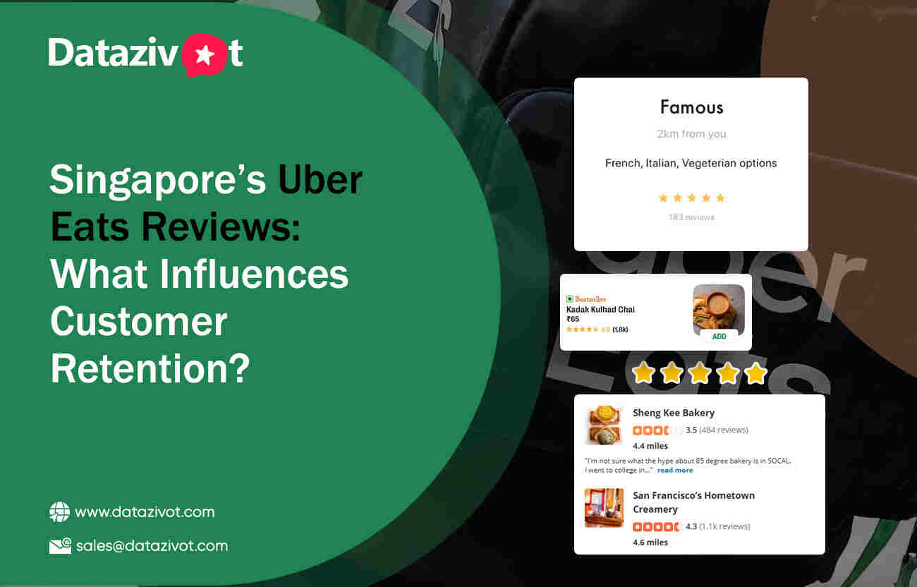 Uber Eats Reviews in Singapore Customer Retention