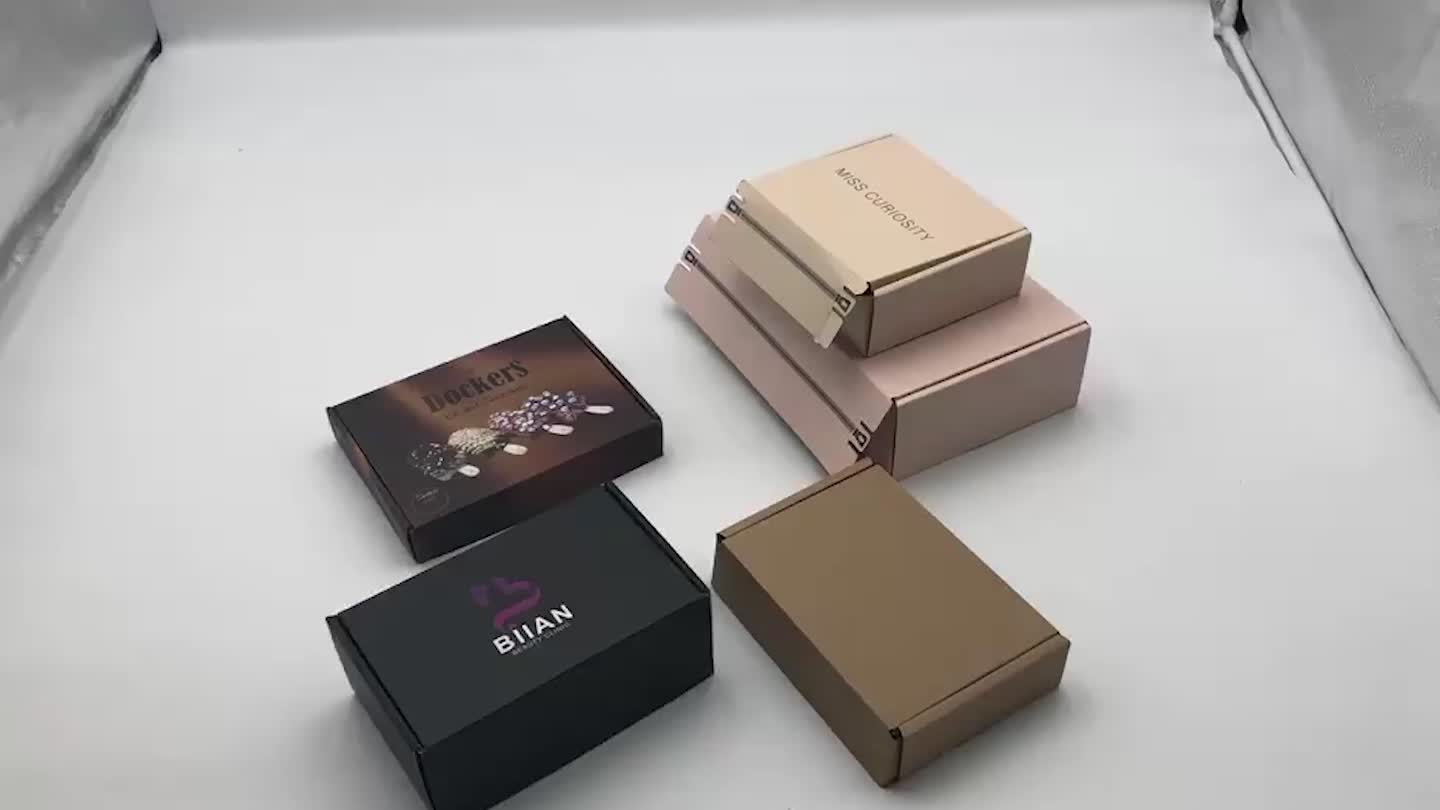 The Packaging World — custom boxes Custom Lotion Boxes 2