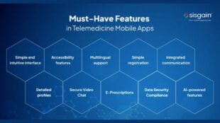 Top Features Patients Expect in a Telemedicine Application in 2025