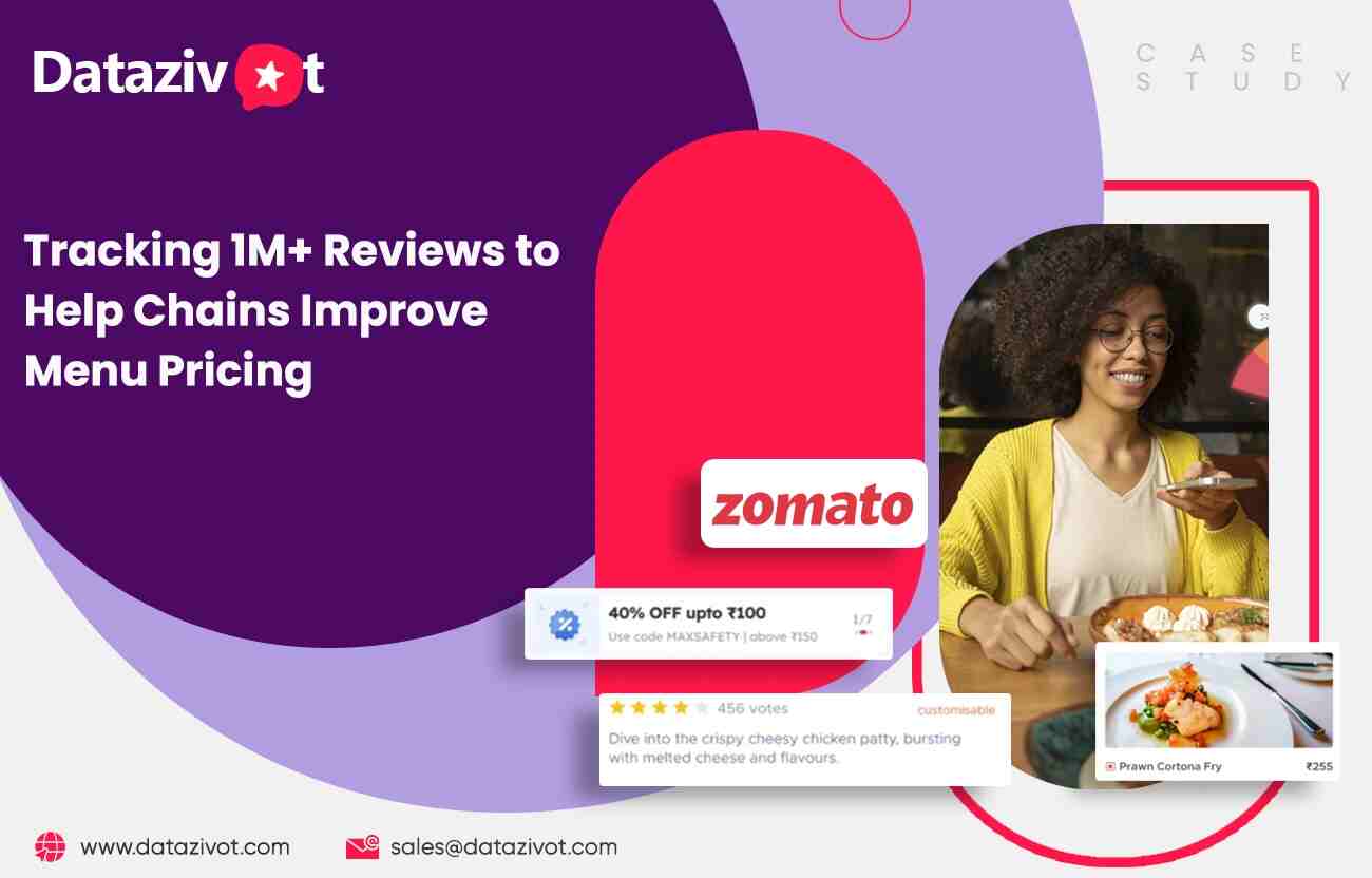 Zomato India 1M+ Review to Optimize Menu Pricing