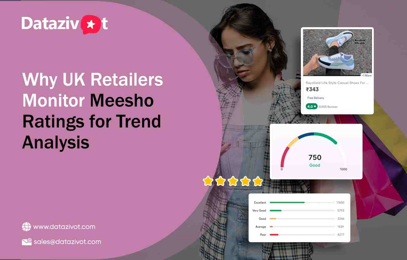 Monitor Meesho Ratings for Trend Analysis
