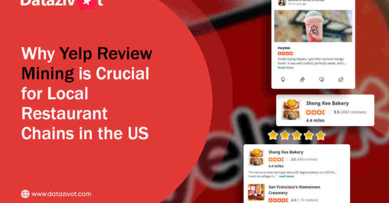 Why Yelp Review Mining for US Local Restaurant Chains