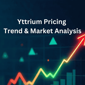 Yttrium Price Trend Analysis 2025