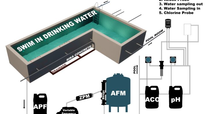 commercial swimming pool 1.png