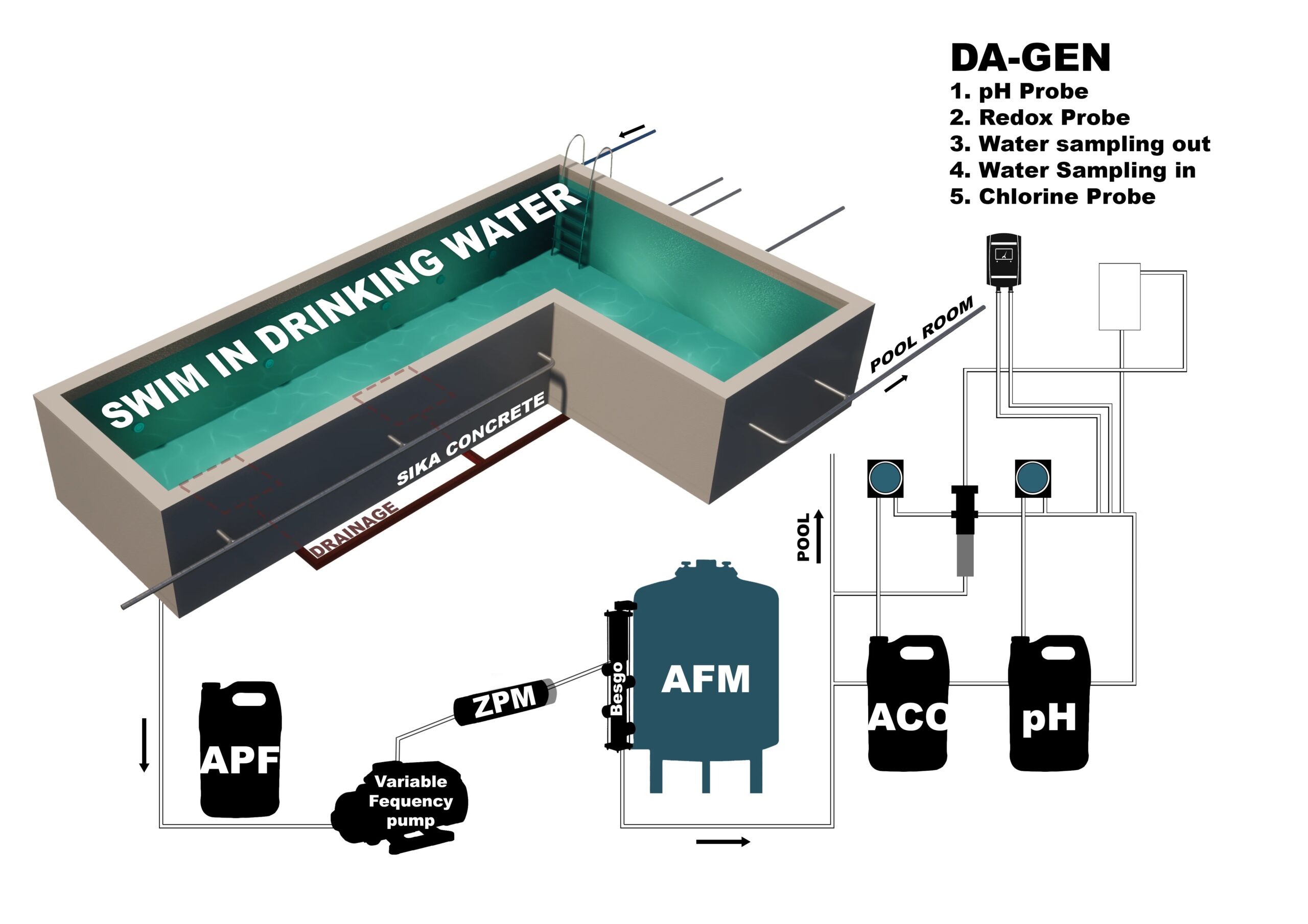Swimming Pool Services in UK Covering Installation Maintenance and Water Testing 1 commercial swimming pool 1.png scaled