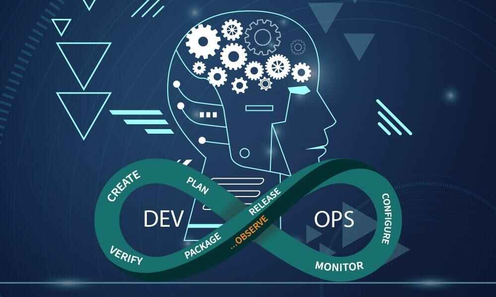 The Power of DevOps for Modern Development