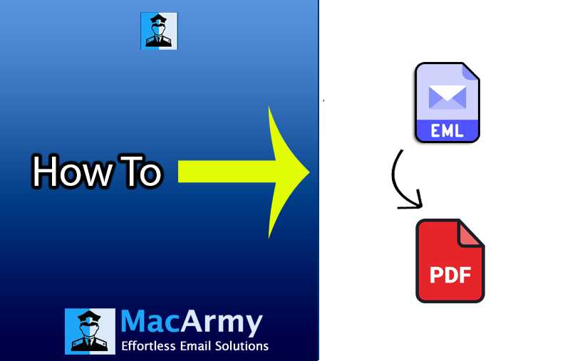 How to Convert EML to PDF Adobe Reader?