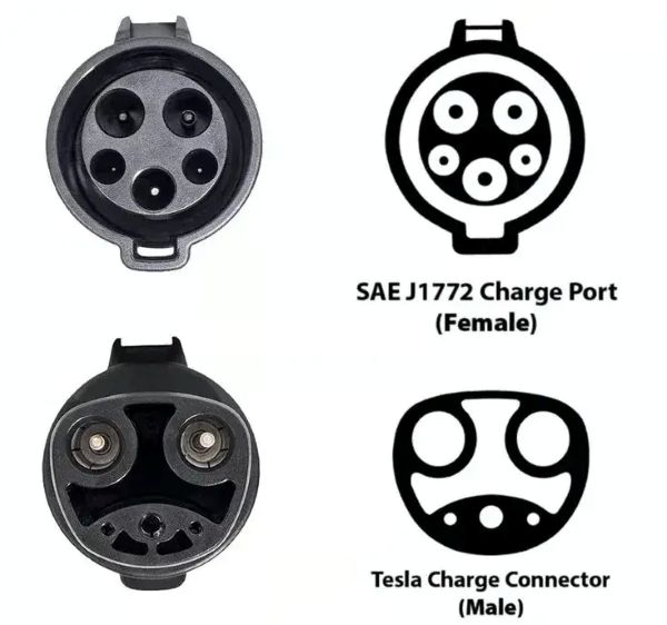 sae j1772 ScJCNB 734x688 1