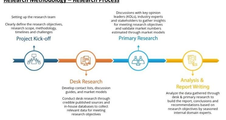 U.S. Enterprise Resource Planning Software Market