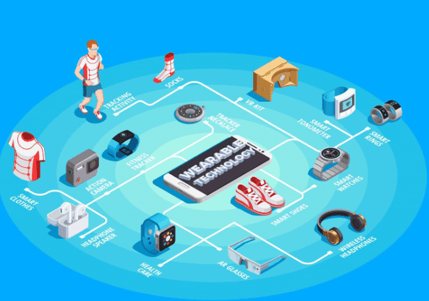 Multimedia Localization Services for Product Launches