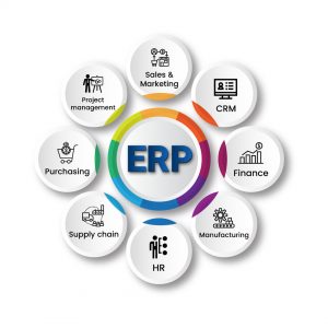 Acumatica ERP: A Modern Approach to Project Efficiency 1 Acumatica Construction Edition