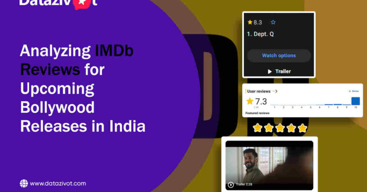 Analyzing IMDb Reviews for Upcoming Bollywood Releases in India