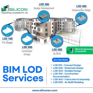 BIM LOD Services by Siliconec