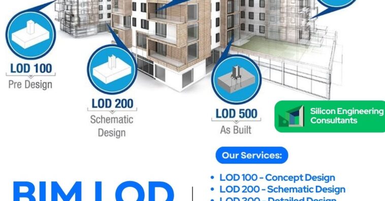 BIM LOD Services by Siliconec