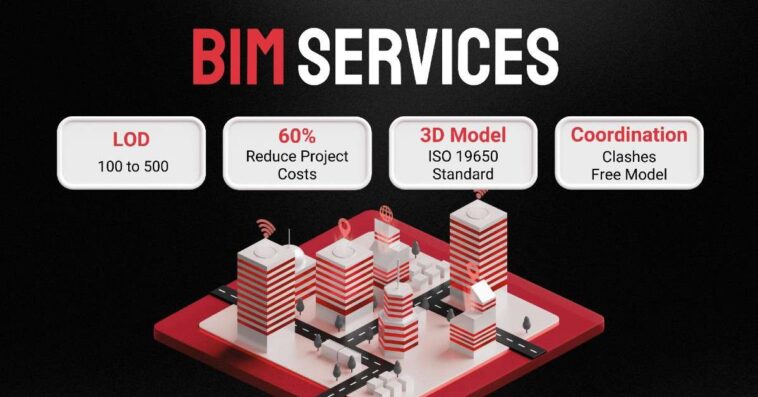 BIMServices ServicesPost