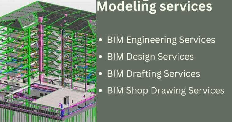 Building Information Modeling services 30 July