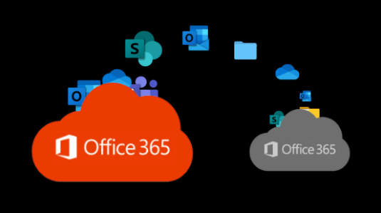 Microsoft 365 Cross Tenant Migration with MailsDaddy