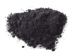 Understanding the Carbon Black Price Trend