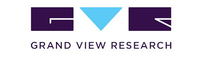 Cloud Data Security Market Partnerships