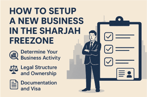 How to Setup a New Business in the Sharjah Freezone 1 How to Setup a New Business in the Sharjah Freezone