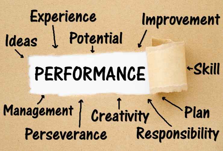 Key Topics Covered by Marketing Assignment Help Ireland