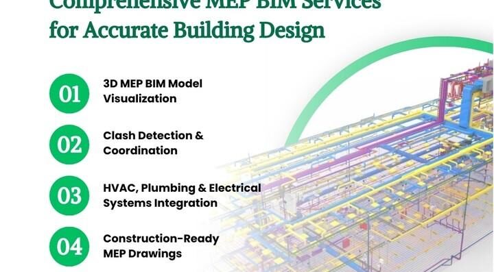 MEP BIM Services 6