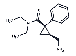 Role of Norepinephrine Reuptake Inhibition