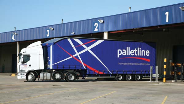 Palletline UK Explained | Services, Coverage & Benefits