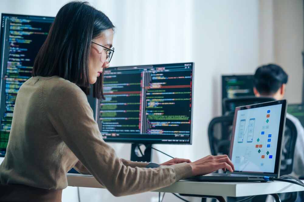 Right Software Development Company for Your Business