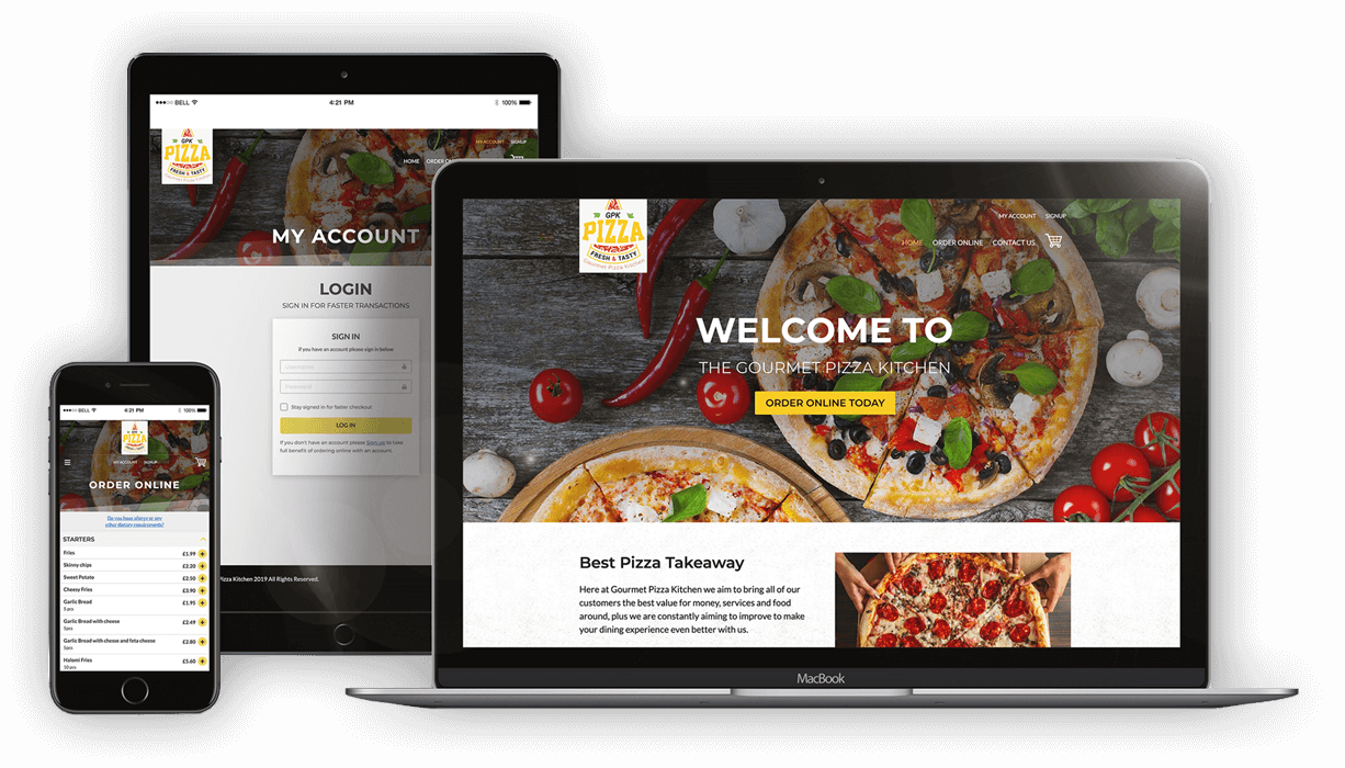 Boost Sales with a Powerful Food Ordering System 1 about retinc