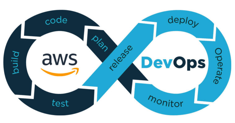 aws devops