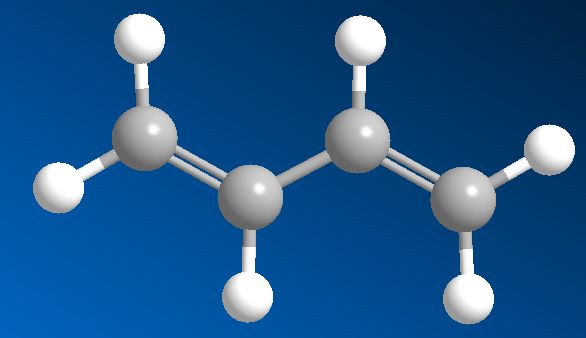 Understanding the Butadiene Price Trend