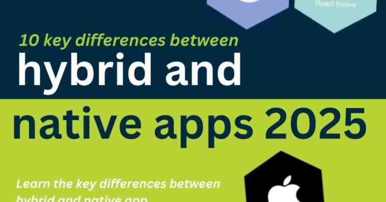 hybrid and native apps 1