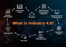 What Is Industry and Its Evolution to Industry 4.0 1 What Is Industry