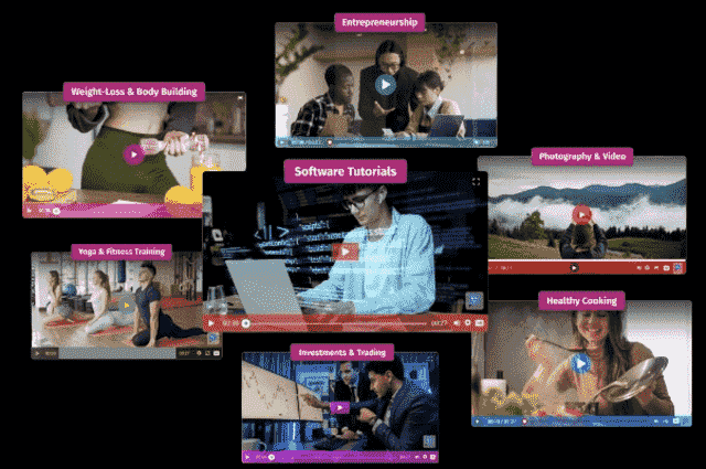 🎬 Videos Kickstart: Supercharge Your Video Marketing
