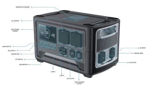 portable power stations 1 YIpTb1 1